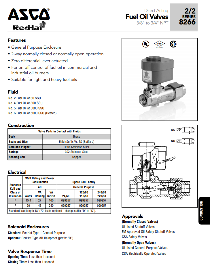 ASCO Fuel oil solenoid valve series 8266 Cao Đạt TAE Co.,LTD